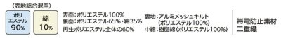 画像3: E45500 防寒ワンタックパンツ（4色） (3)