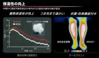 画像2: NR031 冷凍庫用〈-40℃対応〉防寒安全長靴 (オレンジ)