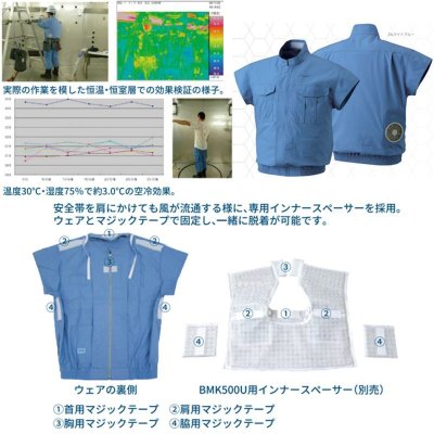 画像5: NO5732【ブルゾンのみ】空調服(R)／一分袖・綿100％ (5)