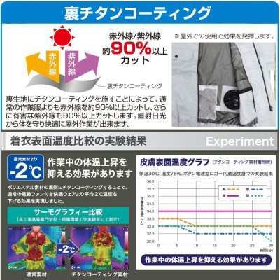 画像11: V8301【セット】ブルゾン・ファン・バッテリー(充電器付)/長袖(フルハーネス)・チタン (11)