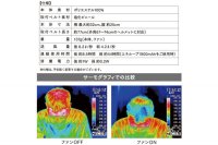 画像1: HMAC02 空調ヘルメット02