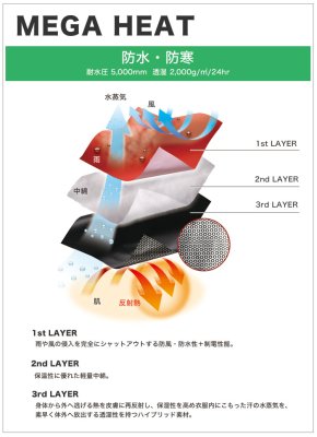画像3: 18242 メガヒートES防水防寒パンツ (1色) (3)