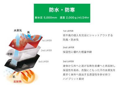画像6: 18236 メガヒートフラッシュ防水防寒ジャケット (2色) (6)