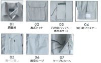 画像3: KU91900【空調服(R)セット】 空調服(R)ブルゾン・ファン・バッテリー(充電器付)／長袖・綿100％