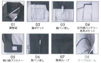 画像3: KU91920【空調服(R)セット】空調服(R)ブルゾン・ファン・バッテリー(充電器付)／長袖・綿100％