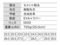 画像1: 85114 セーフティシューズ(4色)