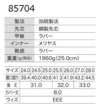 画像1: 85704 先芯入り安全長靴（ネイビー）