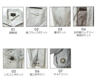 画像3: KU92030【空調服(R)セット】空調服(R)ブルゾン・ファン・バッテリー(充電器付)／長袖・横ファン