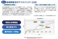 画像3: AZ-865948 アイスベスト(保冷剤4個付) (2色)