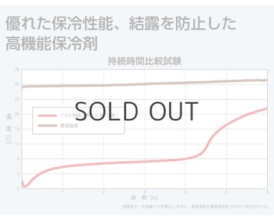 画像6: 288 クーリングベスト (1色)  (6)