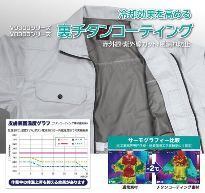 画像10: V9377【ブルゾンのみ】快適ウェア/半袖・フルハーネス (10)