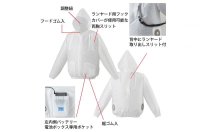 画像3: AZW3170【ブルゾンのみ】空調服(R)／長袖(フルハーネス・フード)・使い切り