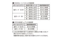 画像2: V1333 スモールバッテリーセット(充電器付)