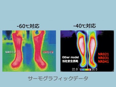 画像9: NR031 冷凍庫用〈-40℃対応〉防寒安全長靴 (オレンジ) (9)