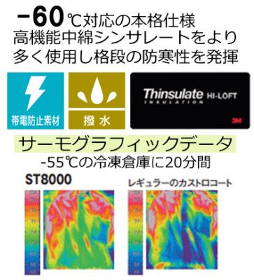 画像5: BO/ST8000 冷凍倉庫用防寒コート (1色) (5)