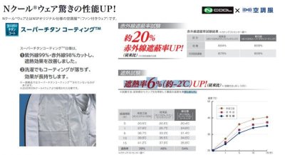 画像14: NA1122【空調服(R)セット】NSPブルゾン・ファン・バッテリー(充電器付)／長袖(上部ファン)・スーパーチタン (14)