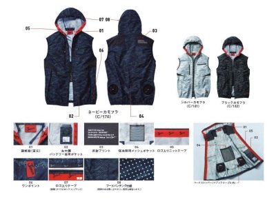 画像9: 54120【ブルゾンのみ】自重堂Jawin空調服(R)／フードベスト (9)