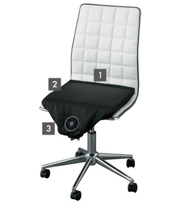 画像2: ACC140 エアクールクッション(ACアダプターセット) (2)