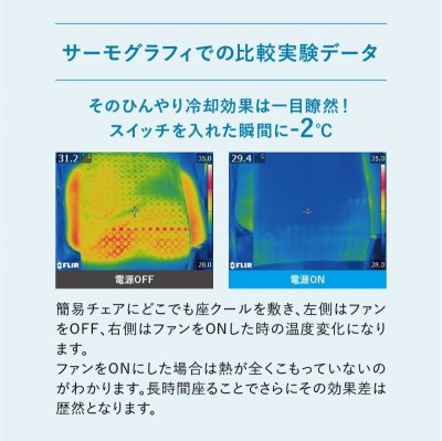 画像5: DZCS02 どこでも座・クールミニ (5)