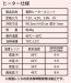 画像3: KS-41 電熱ヒーターユニット (3)