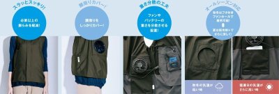 画像15: 70191【ベストのみ】セロリー空調服(R)／ベスト・ポリ100% (15)