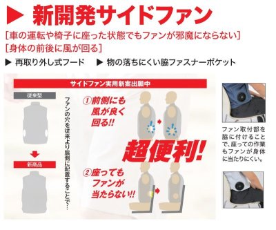 画像9: XE98026【ブルゾンのみ】ジーベック空調服(R)／半袖・サイドファン (9)