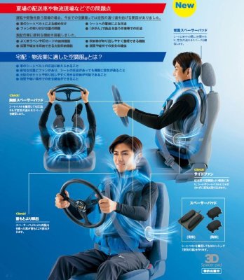 画像13: AZ-50195【空調服(R)セット】ブルゾン・ファン・バッテリー(充電器付)／ベスト[スペーサーパッド対応] (13)