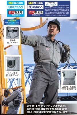 画像9: 9920【空調服(R)セット】AUTO-BIツナギ・ファン・バッテリー(充電器付)／長袖・混紡 (9)