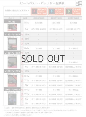 画像7: 【HOOH用】1099 ヒートベスト(2色)(選べるバッテリー有無) (7)