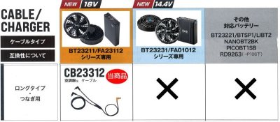 画像3: CB23312 ロングケーブル[18V・FA23112専用] (3)