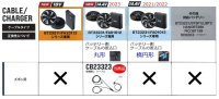 画像3: CB23323 ズボン用ケーブル[14.4V・BT23231円形+FA01012楕円形 専用]