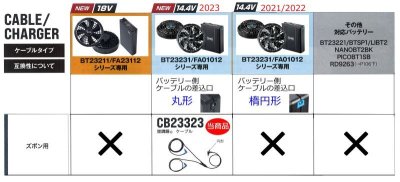 画像6: CB23323 ズボン用ケーブル[14.4V・BT23231円形+FA01012楕円形 専用] (6)