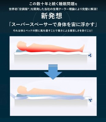 画像6: KBTS03 空調ベッド(R) 風眠(JBT-01 接触冷感ブルーシーツ) (6)
