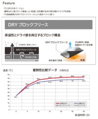 画像3: 82451 TS DRY WARMロングスリーブシャツ (2色)