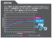 画像11: 7439-06【セット】G.G.ブルゾン・ファン・バッテリー(充電器付)／遮熱ベスト (11)