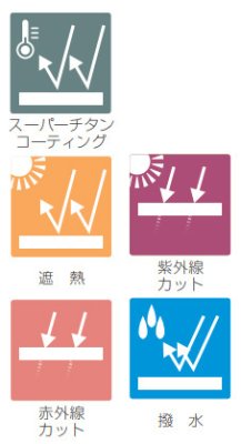 画像11: NC1142【空調服(R)セット】NSPブルゾン・ファン・バッテリー(充電器付)／遮熱ベスト・上部ファン (11)