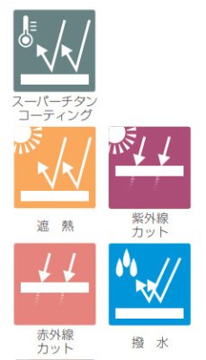 画像10: NA1142【ブルゾンのみ】NSP空調服(R)／遮熱長袖・上部ファン (10)