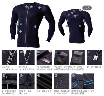 画像8: PC222 ペルチェコンプレッションセット (8)