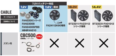 画像3: 7.2V CBC500空調服(R)ズボン用ケーブル[FAN2200/2300/2400/MNIFAN専用] (3)