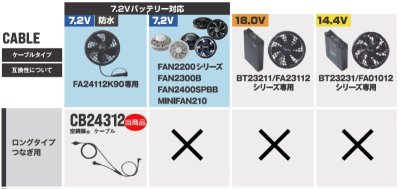 画像3: 7.2V CB24312空調服(R)ロングケーブル(防水)[FA24112専用]  (3)