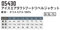 画像1: 05430【セット】S-AIRブルゾン・ファン・バッテリー(充電器付)／遮熱長袖(ハーネス)