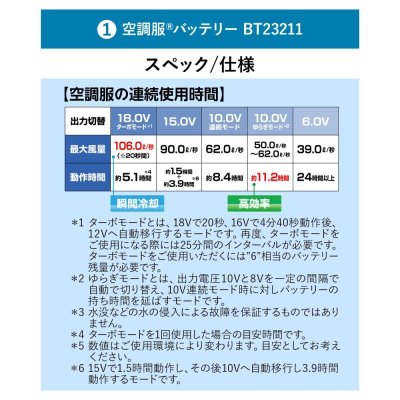 画像16: 18V空調服(R)スターターキット(BT23212バッテリー+FA23112ファン+ケーブル) (16)