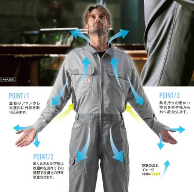画像5: 9920【空調服(R)セット】AUTO-BIツナギ・ファン・バッテリー(充電器付)／長袖・混紡 (5)