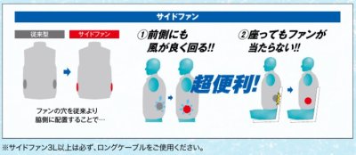 画像5: XE98001【空調服(R)セット】 ブルゾン・ファン・バッテリー(充電器付)／長袖・サイドファン (5)