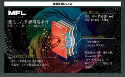 画像12: az8575 ストレッチ防寒コート[－60℃対応] (3色) (12)