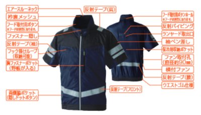 画像9: 7369-11【ブルゾンのみ】G.G.／EF用遮熱半袖(フルハーネス・反射材付)・サイドファン (9)