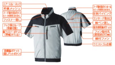 画像8: 7369-01【セット】G.G.ブルゾン・ファン・バッテリー(充電器付)／EF用遮熱半袖(フルハーネス)・サイドファン (8)