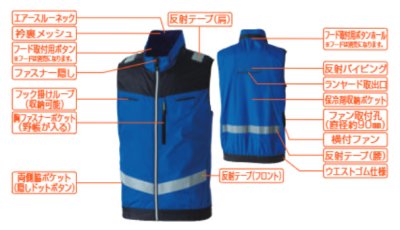 画像8: 7369-16【ブルゾンのみ】G.G.／EF用遮熱ベスト(フルハーネス・反射材付)・サイドファン (8)