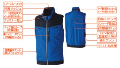 画像9: 7369-06【セット】G.G.ブルゾン・ファン・バッテリー(充電器付)／EF用遮熱ベスト(フルハーネス)・サイドファン (9)