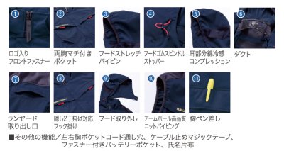 画像10: V2519【セット】ブルゾン・ファン・バッテリー(充電器付)／エコベスト(フルハーネス)・サイドファン (10)